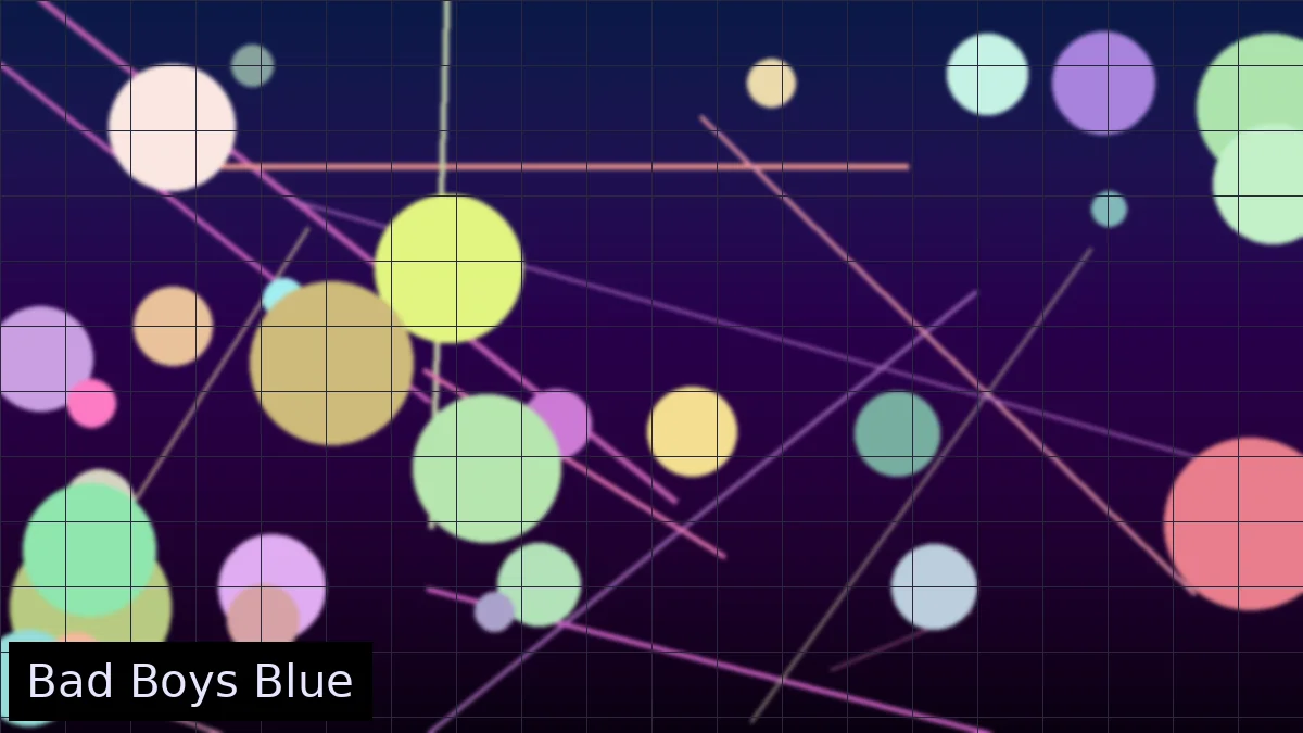 Bad Boys Blue — биография и дискография