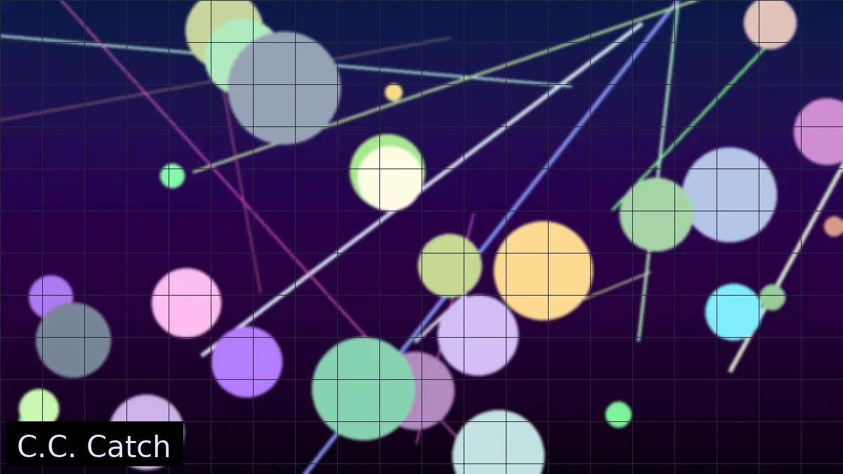 C C Catch — биография и дискография