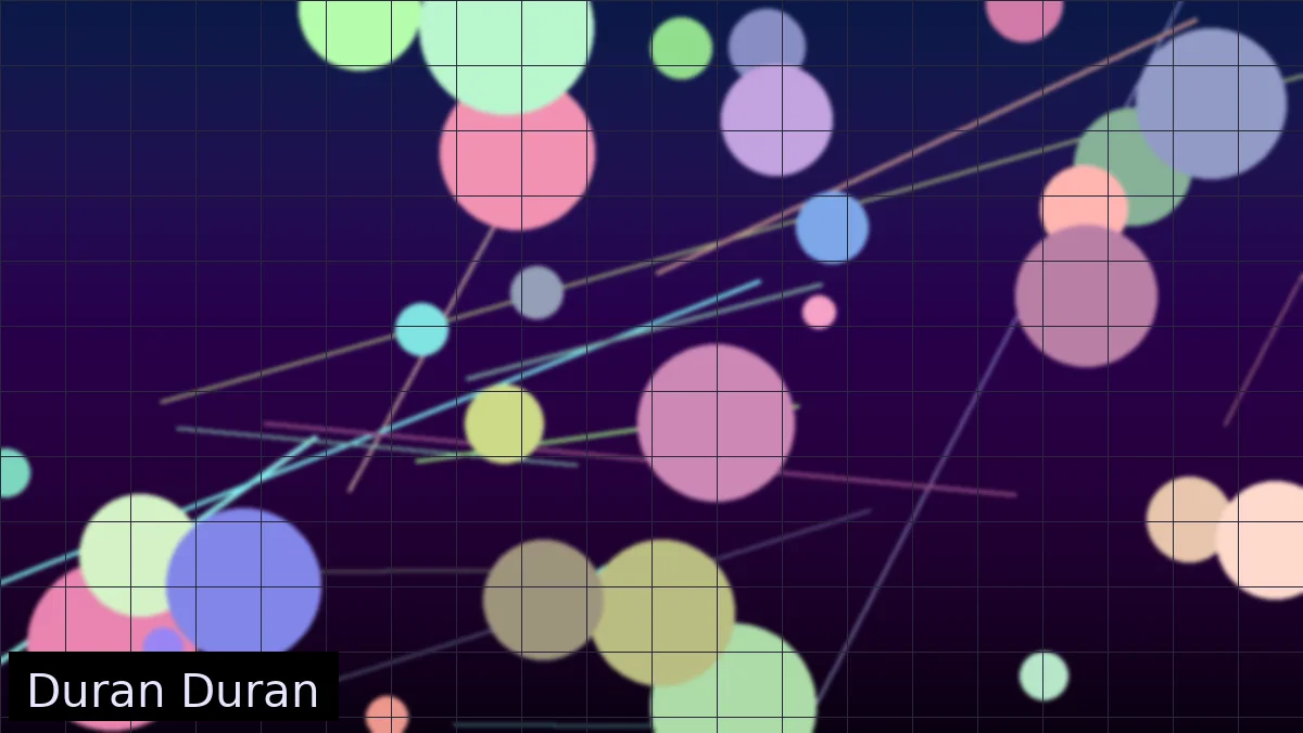 Duran Duran — биография и дискография
