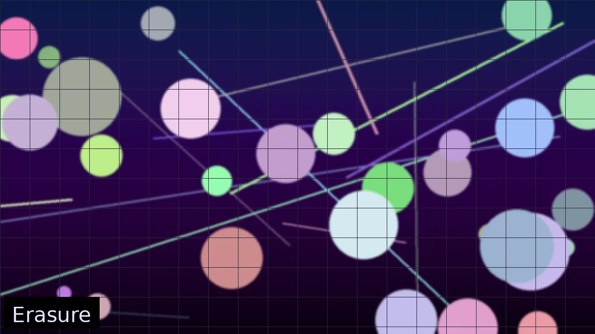 Erasure — биография и дискография