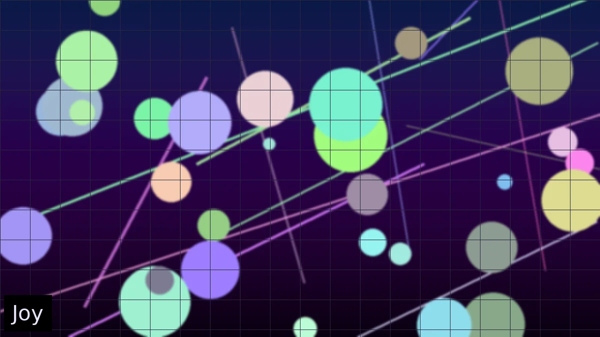 Joy — биография и дискография