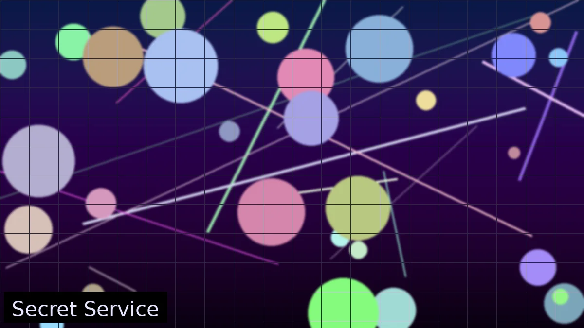 Secret Service — биография и дискография